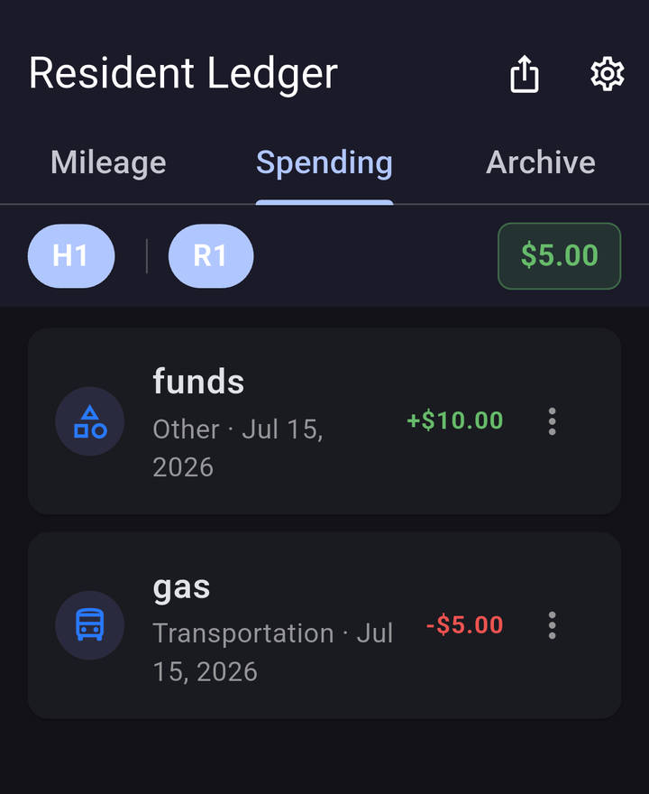 Resident Ledger spending tab showing credit and debit entries with a running balance